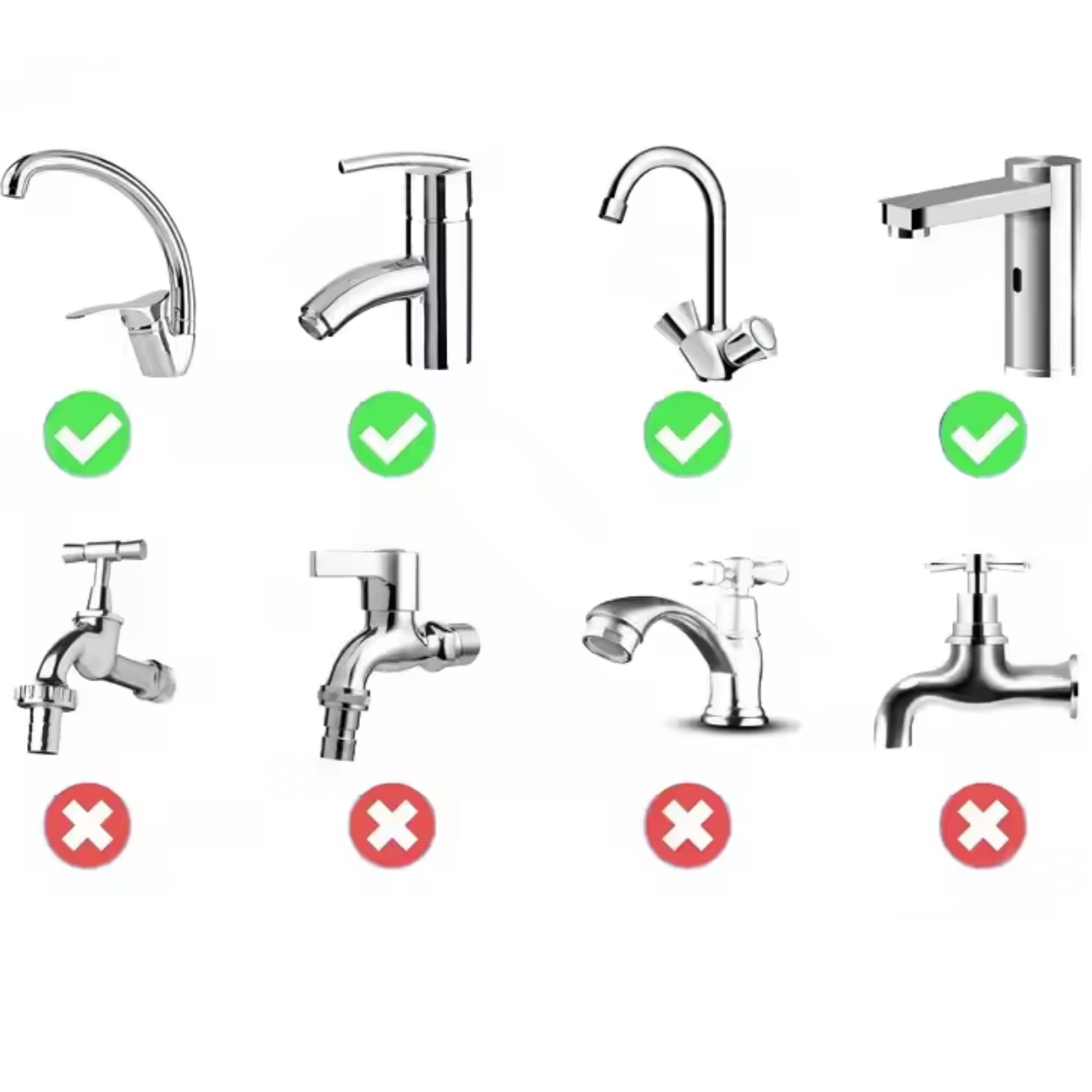 Aérateur de Robinet 1080° Universel Anti Éclaboussures