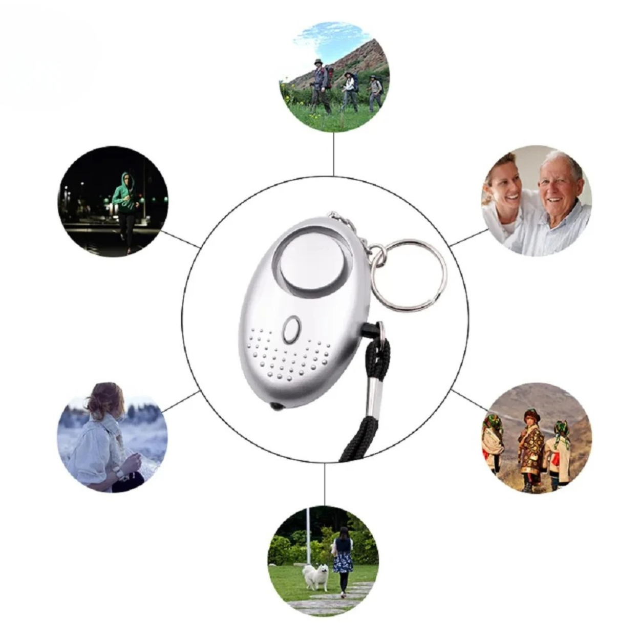 Alarme de sécurité personnelle 130 dB Anti Agression