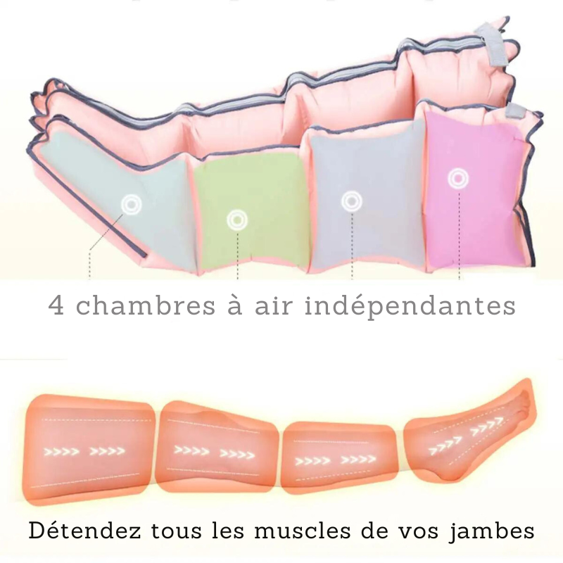 Bottes de Pressothérapie