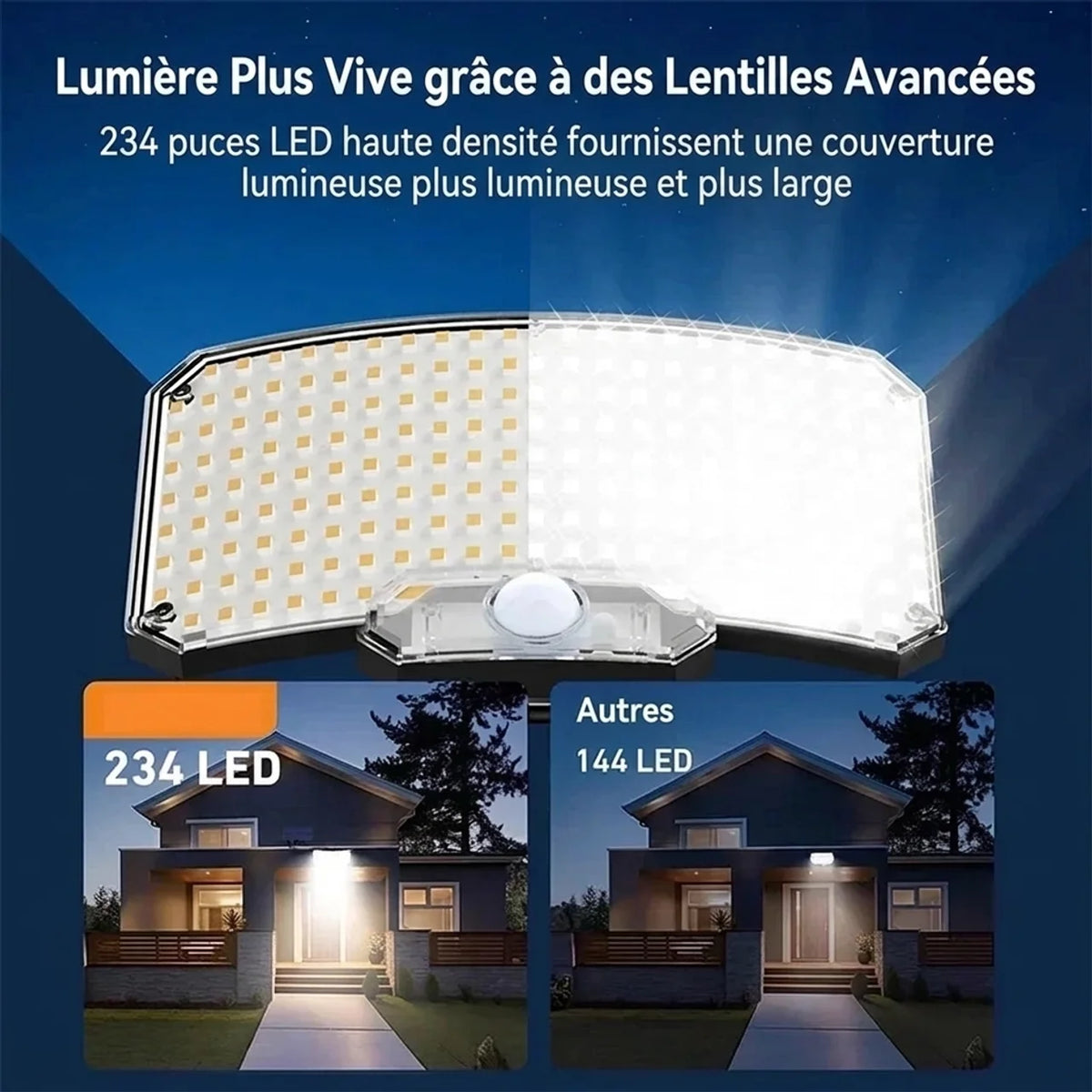 Applique solaire extérieure 234 LED détecteur de mouvement IP65 3 modes d'éclairage