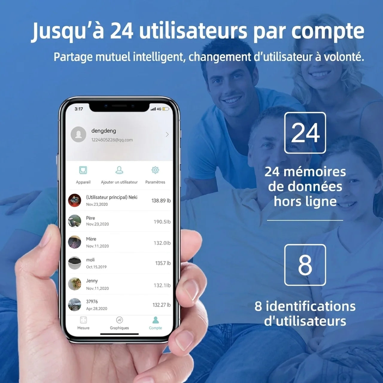Balance Connectée Analyse Corporelle Pro