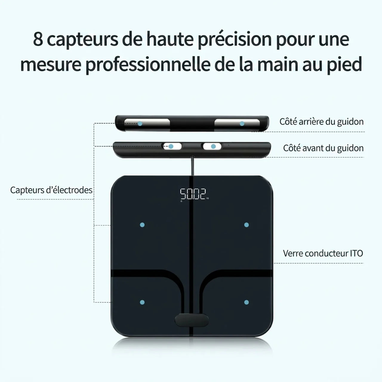 Balance Connectée WiFi Analyse Corps
