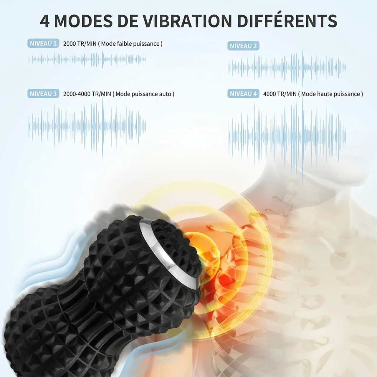Balle Massage Électrique Double