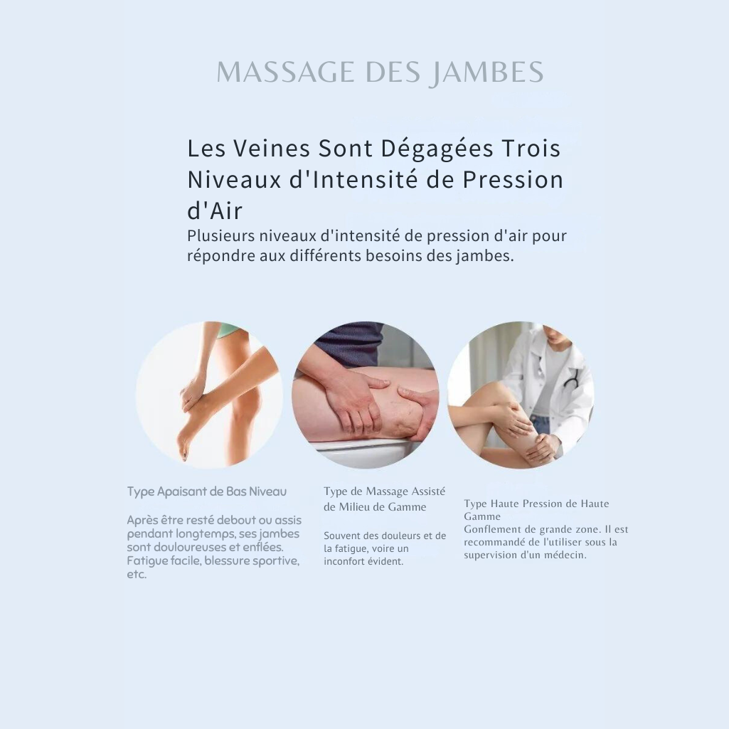 Bottes de Pressothérapie Maelsrom pour Jambes