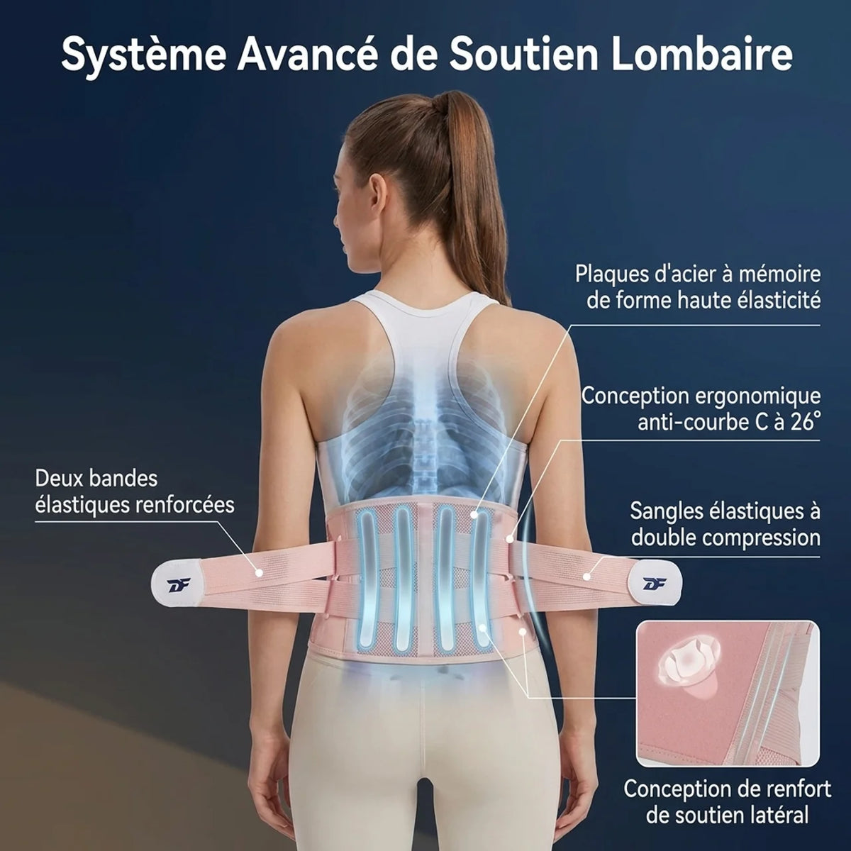 Ceinture lombaire réglable et respirante Soutien du dos avec renforts et double serrage