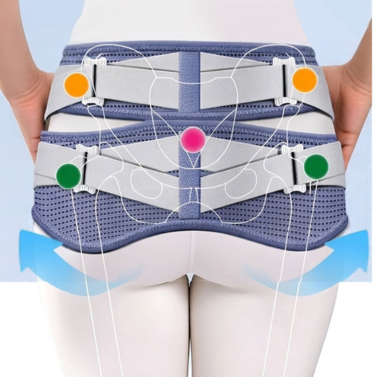 Ceinture sacro-iliaque réglable Soutien du bassin et des hanches