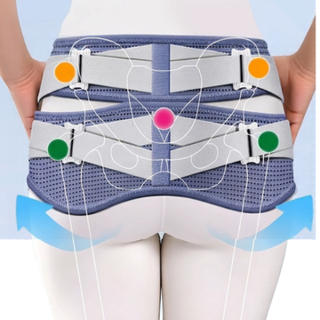 Ceinture sacro-iliaque réglable Soutien du bassin et des hanches