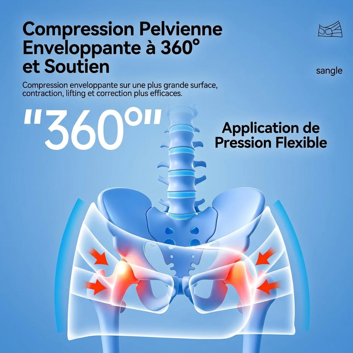 Ceinture sacro-iliaque réglable Soutien du bassin et des hanches