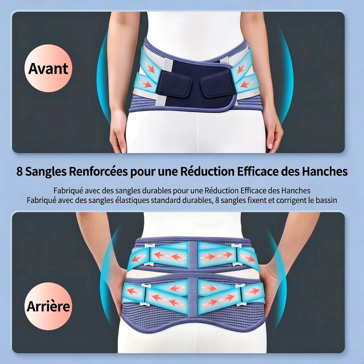 Ceinture sacro-iliaque réglable Soutien du bassin et des hanches