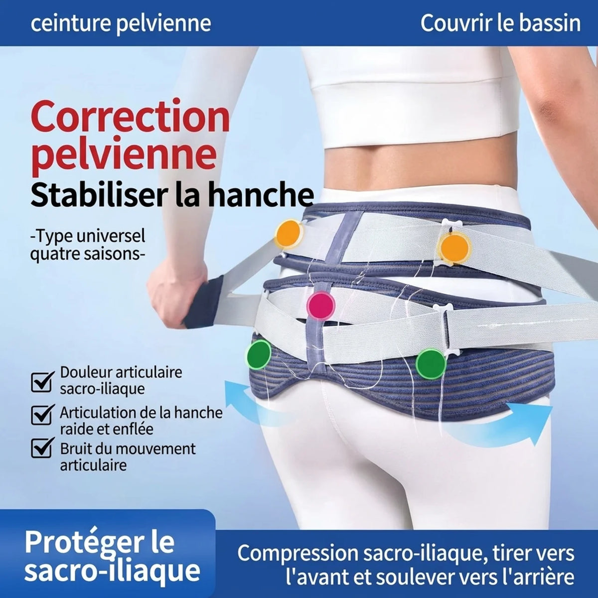 Ceinture sacro-iliaque réglable Soutien du bassin et des hanches