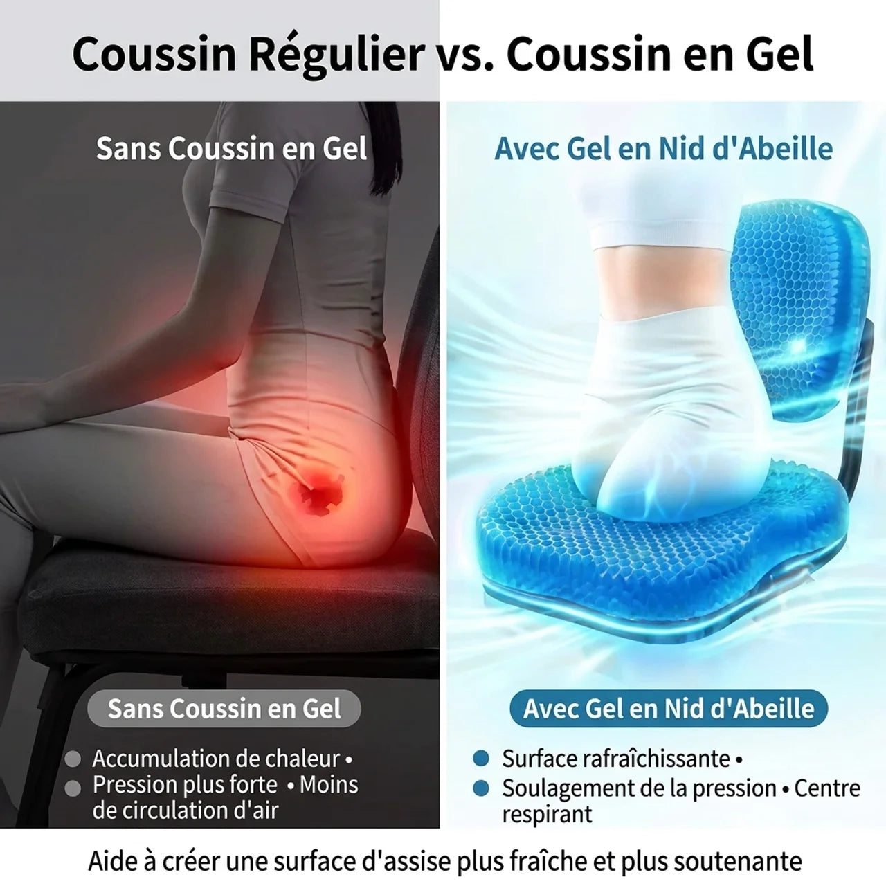 Coussin de Siège Rafraîchissant en Gel Nid d’Abeille Ergonomique Respirant et Confortable