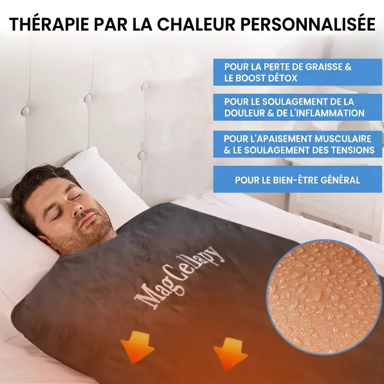 Couverture Sauna Infrarouge 650W 220V Détente Transpiration & Bien-être à Domicile