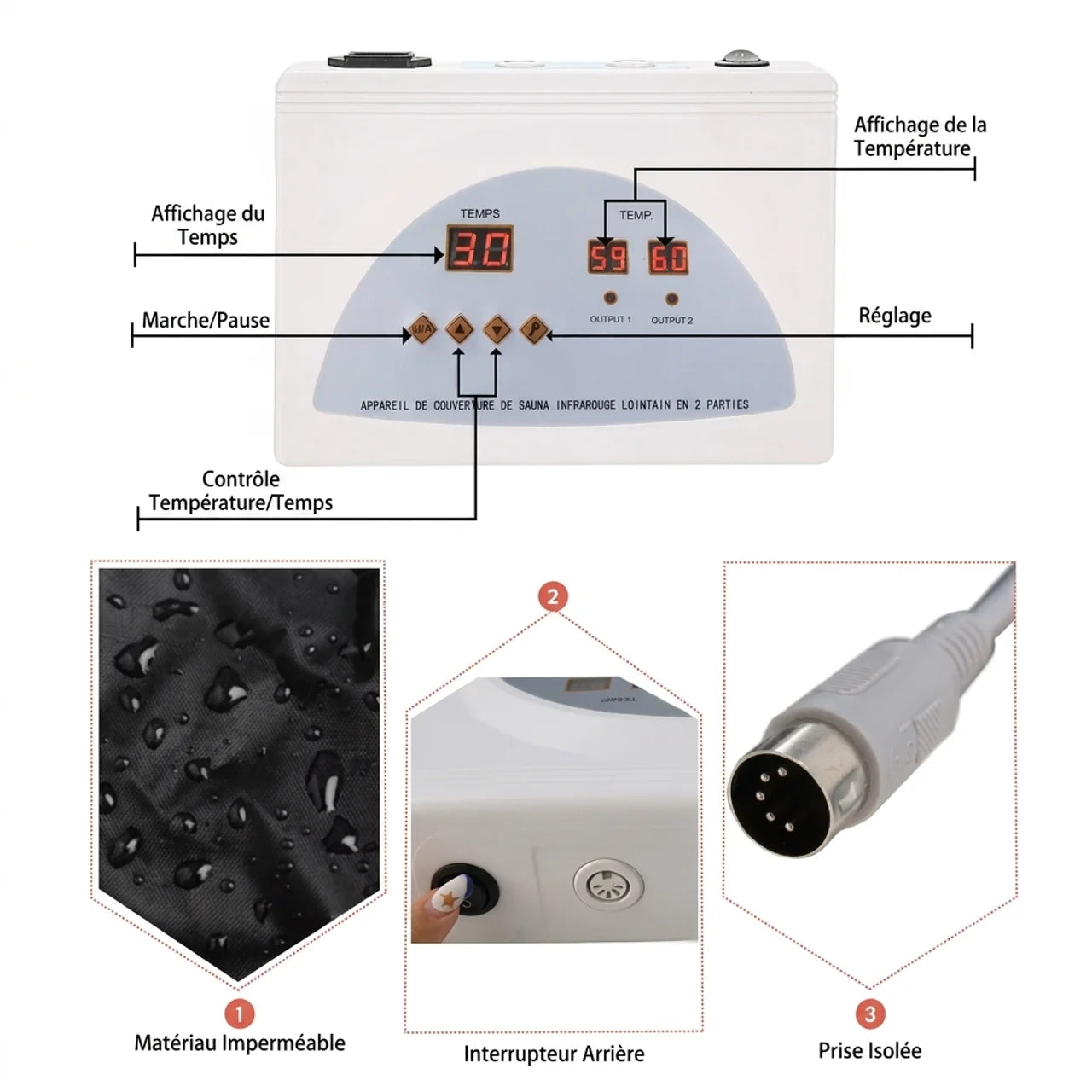 Couverture Sauna Infrarouge 650W 220V Détente Transpiration & Bien-être à Domicile