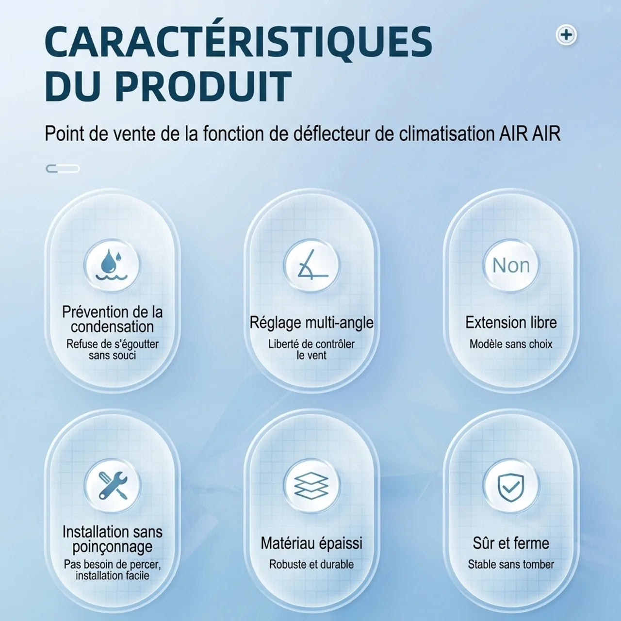 Déflecteur Climatisation Anti Air Direct