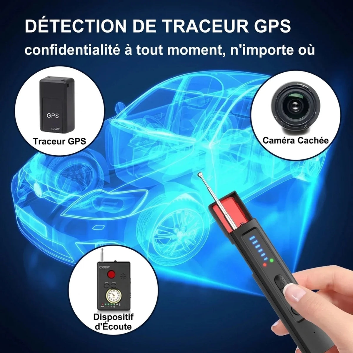 Détecteur 6-en-1 de caméras cachées traceurs GPS et signaux RF