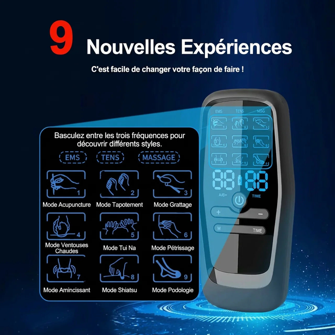 Électrostimulateur EMS TENS Rechargeable 9 Modes 30 Intensités