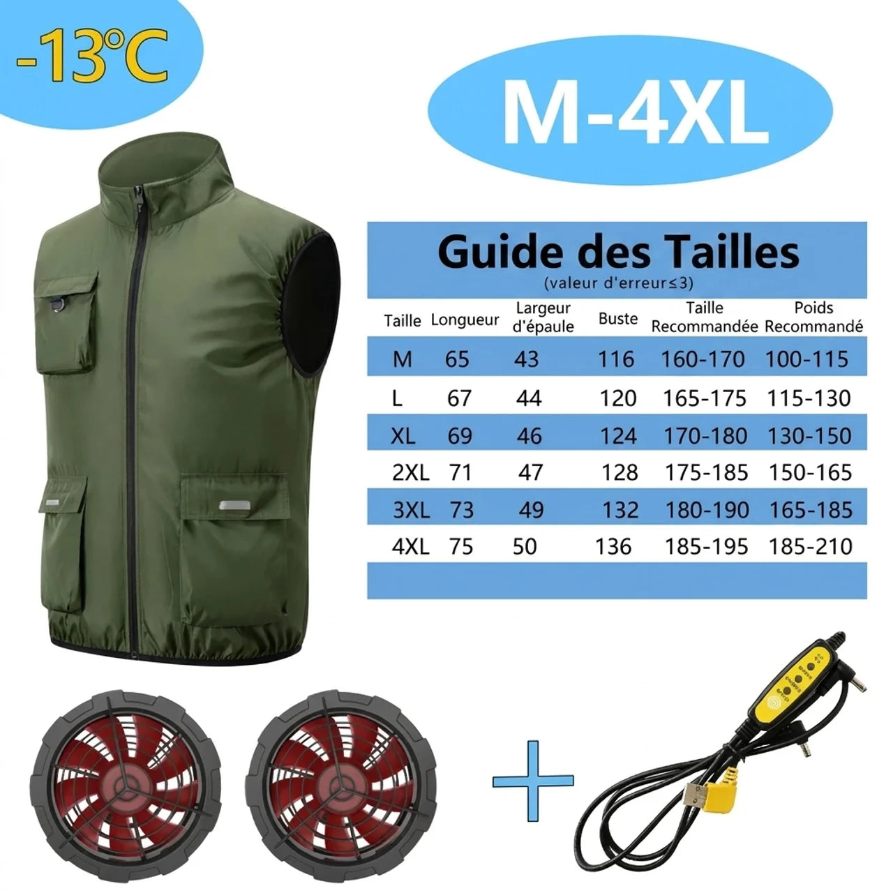 Gilet Ventilé de Travail Réfléchissant Veste de Refroidissement Intelligente Double Ventilateur