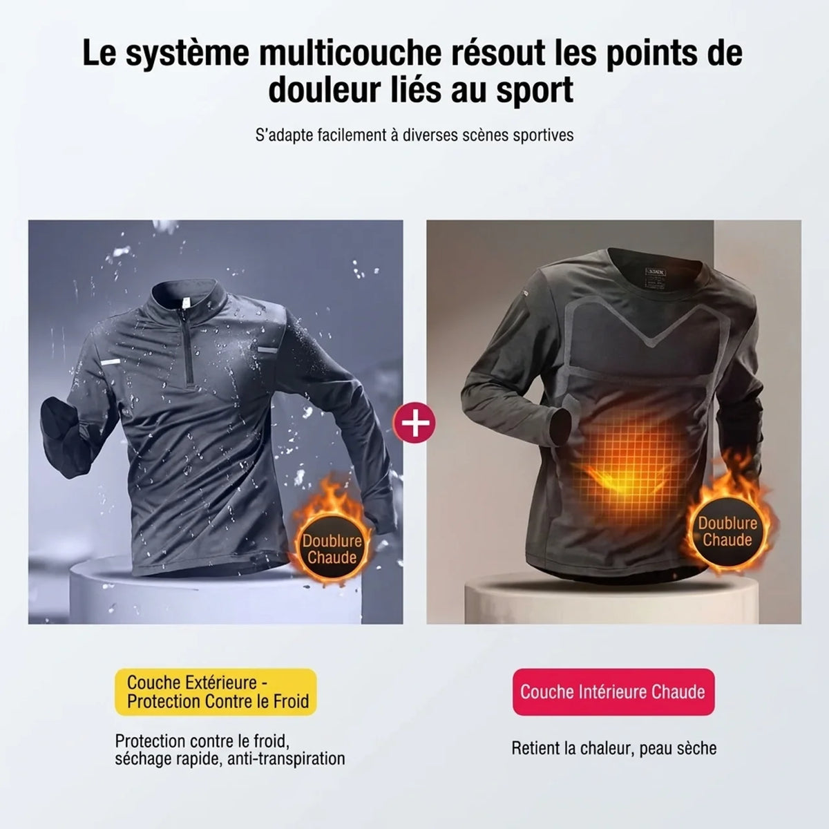 Haut d'Entraînement Chaud Homme Demi-Zip Séchage Rapide