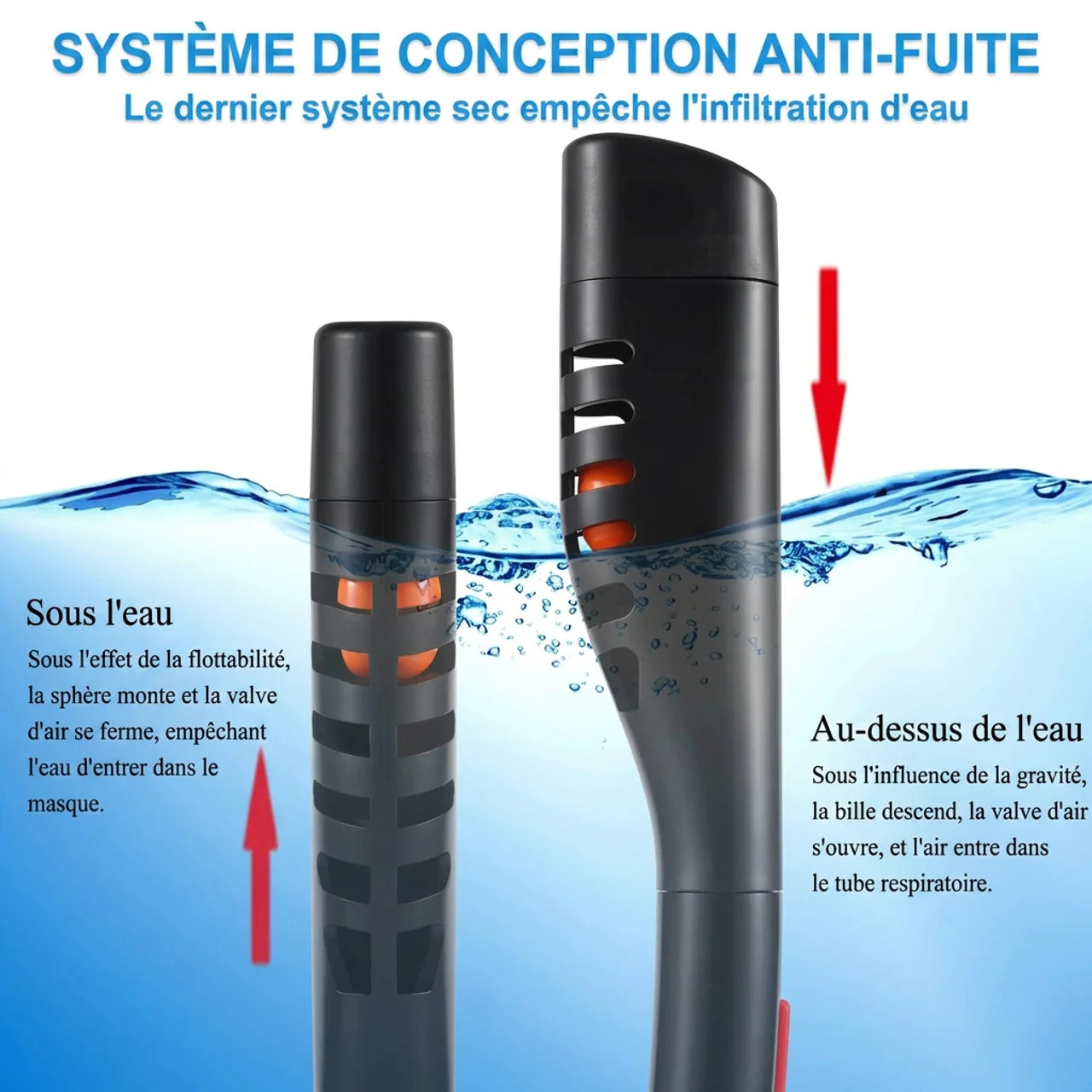 Masque Snorkeling Plongée Intégral Anti Buée Avec Support Caméra