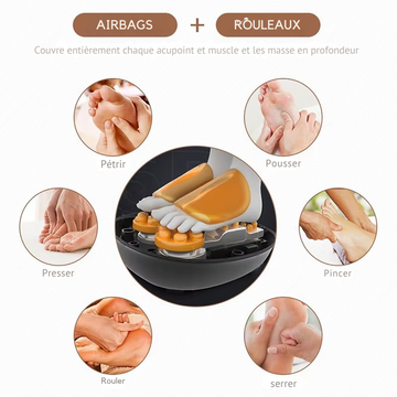 Masseur de pieds Chauffant pétrissant Pressothérapie