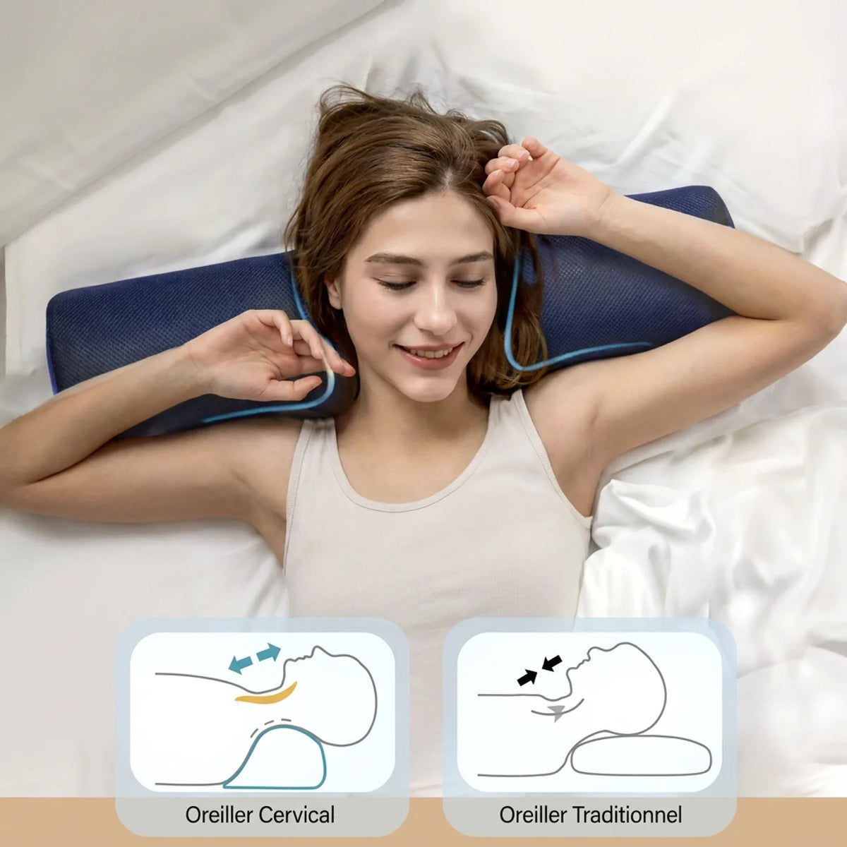 Oreiller cervical ergonomique Coussin de soutien pour le cou et le sommeil