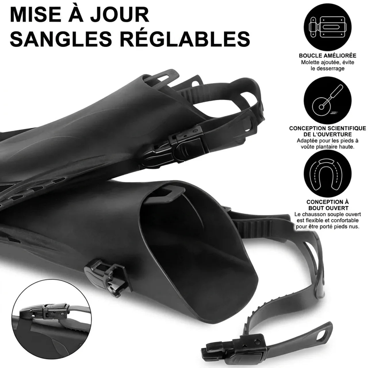 Palmes de Snorkeling à Lame Courte Réglables Adultes & Enfants