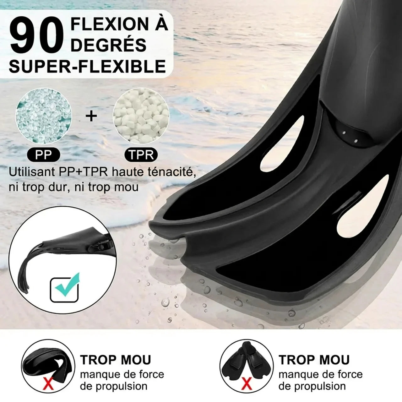Palmes de Snorkeling à Lame Courte Réglables Adultes & Enfants
