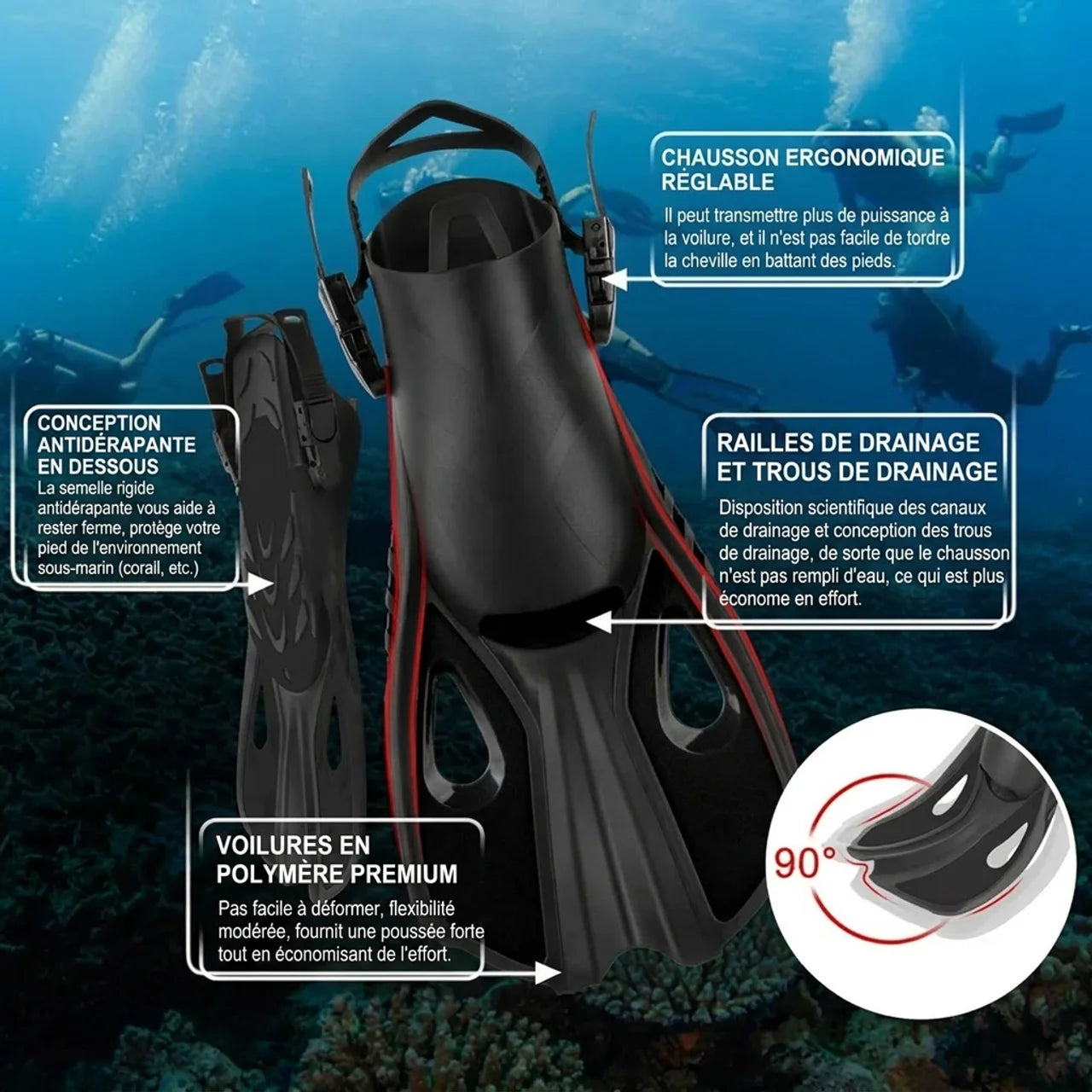 Palmes de Snorkeling à Lame Courte Réglables Adultes & Enfants