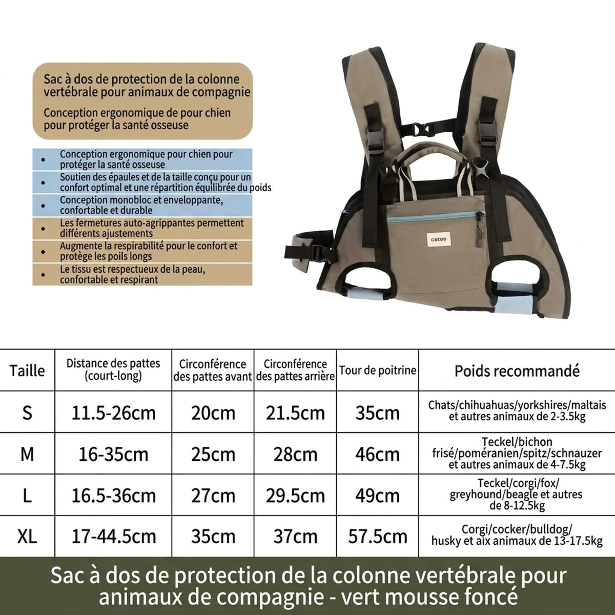 Sac à Dos de Transport Horizontal Ergonomique pour Chien