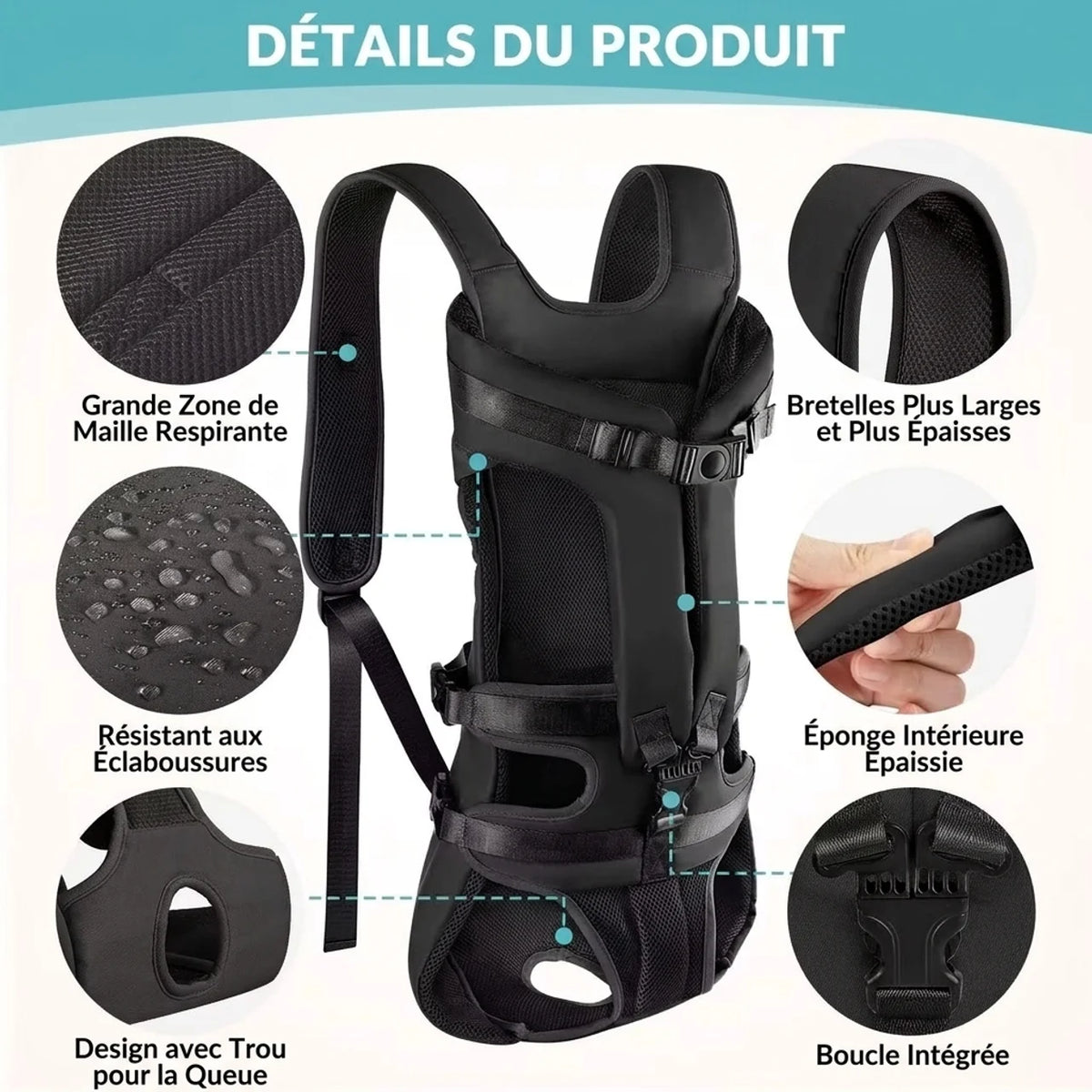 Sac à Dos de Transport Ventral pour Chien