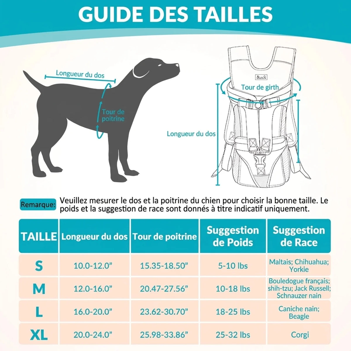 Sac à Dos de Transport Ventral pour Chien