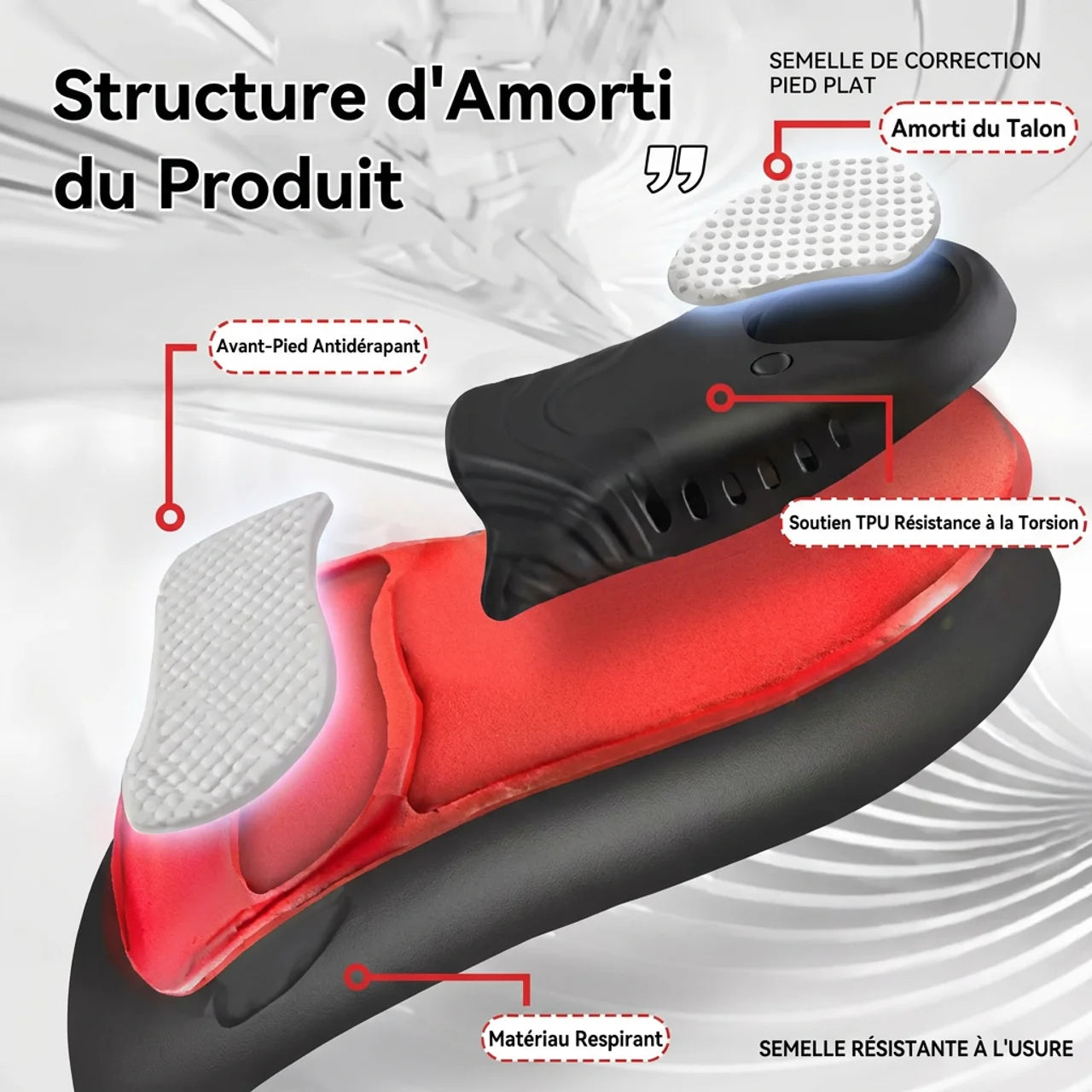 Semelles Orthopédiques Sport Premium Soutien de Voûte & Absorption des Chocs