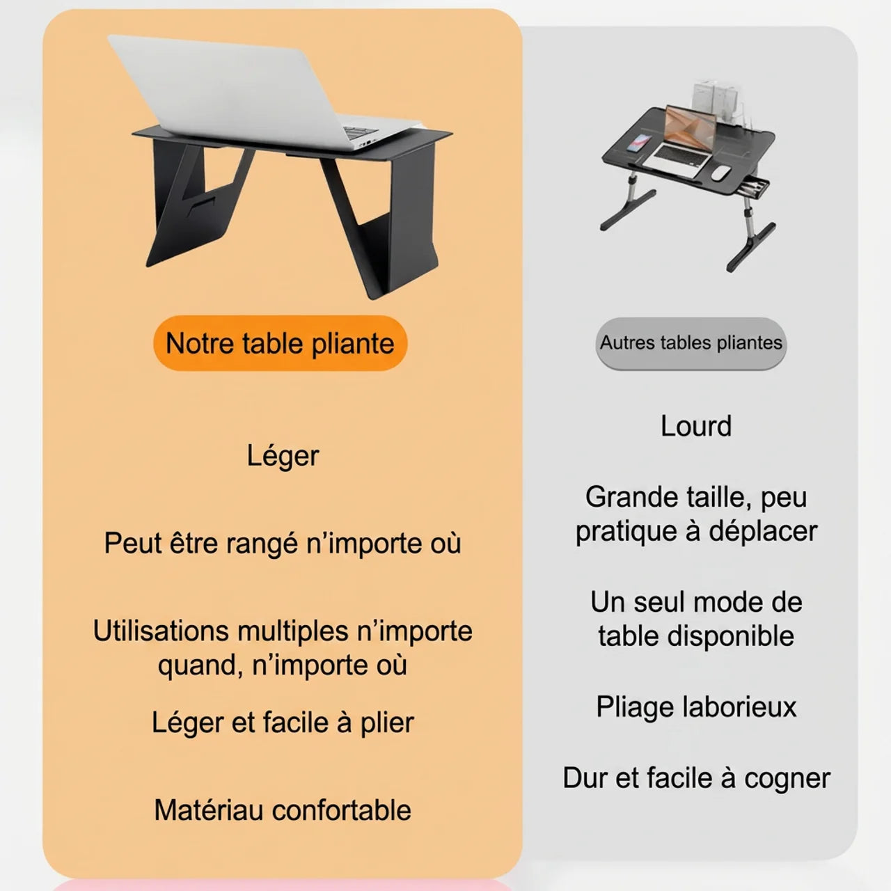 Table Portable Ordinateur Pliable