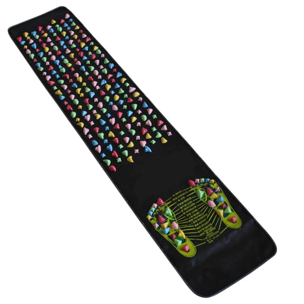 Tapis Réflexologie Plantaire Acupression Massage Pieds