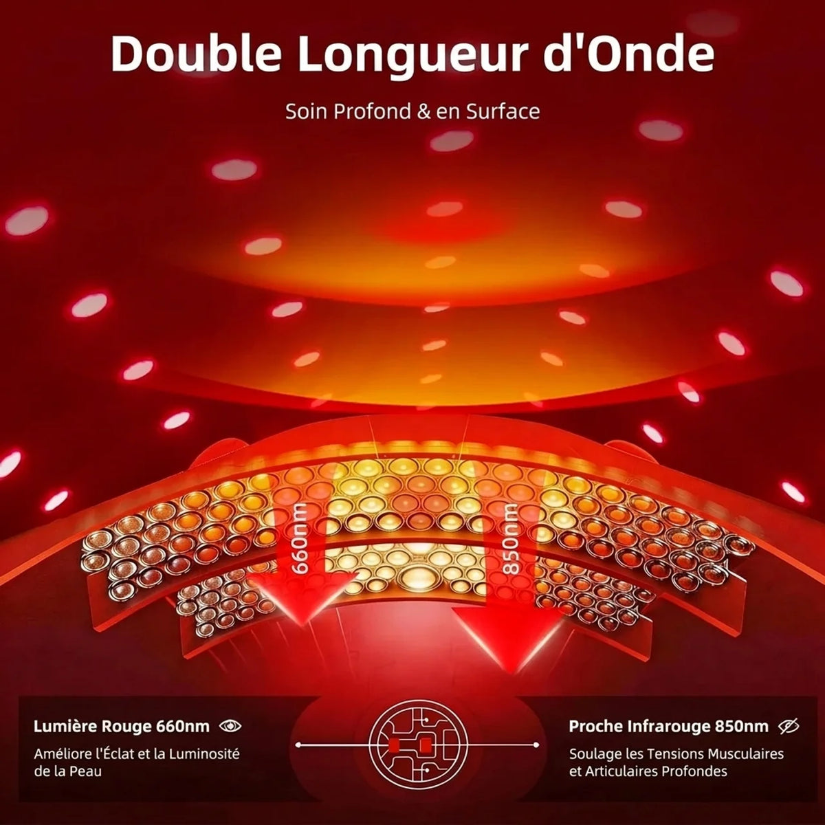 Tapis de luminothérapie rouge et infrarouge 420 LED – 660 nm + 850 nm corps entier