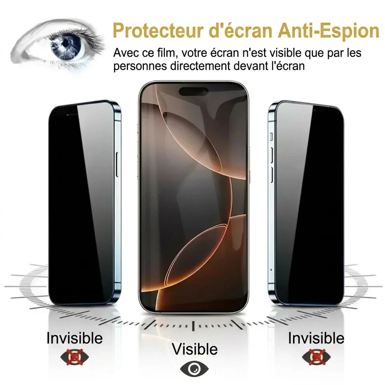 Verre Trempé Confidentialité Anti Espion pour Iphone