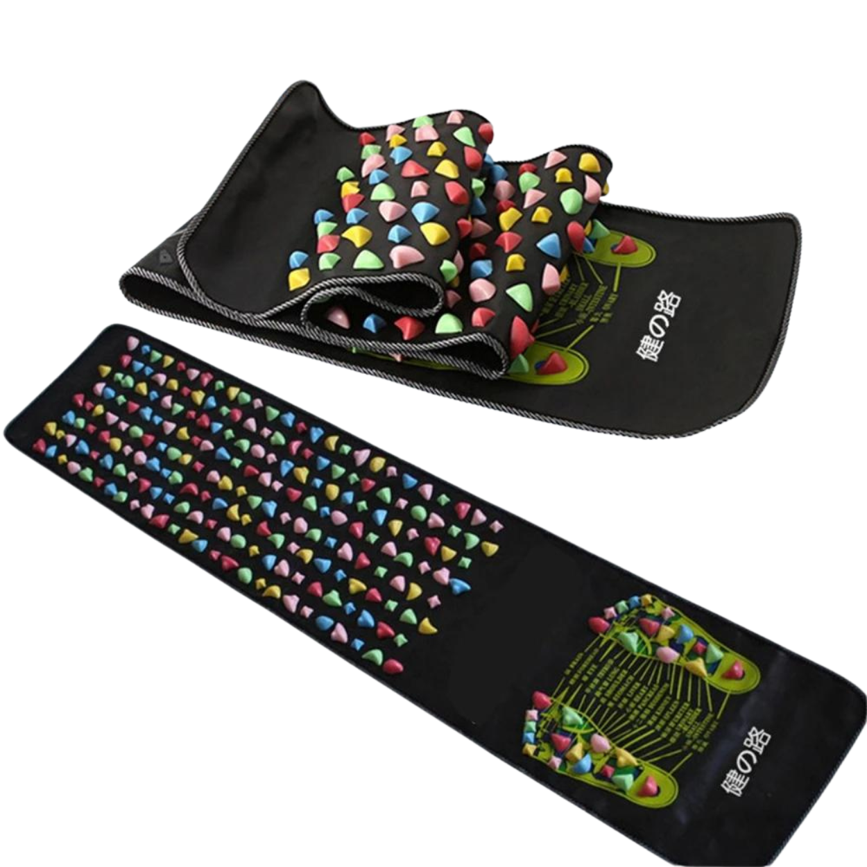 Tapis Réflexologie Plantaire Acupression Massage Pieds